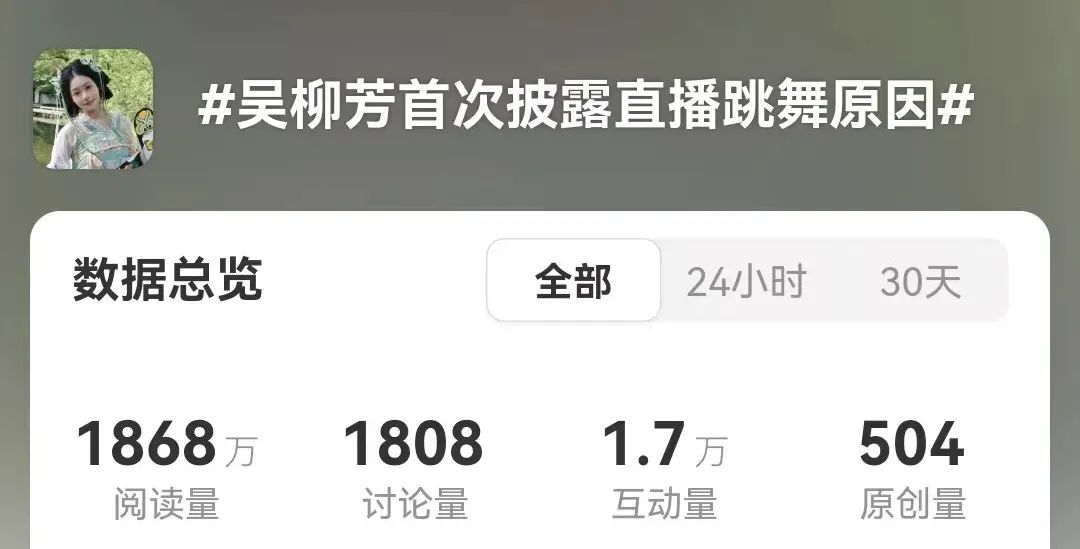 国家队退役体操女神吴柳芳自曝擦边原因,称母亲生病,父亲贷款,不得不擦!引发网友热议!