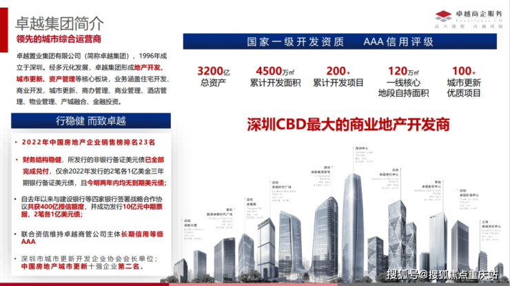 成都点将台79号6月购房优惠及热线