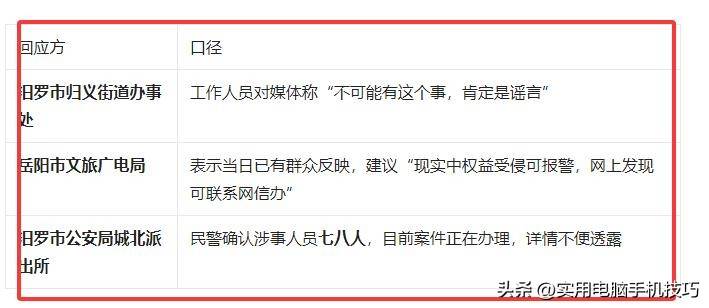 湖南事件:8人涉不当行为被刑拘
